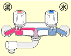 2ハンドル混合栓の図