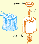 混合水栓の場合