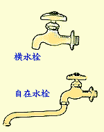 横水栓と自在水栓の図